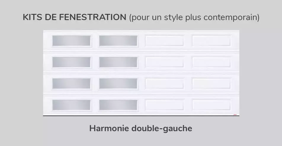 Kit de fenestration - Harmonie double-gauche